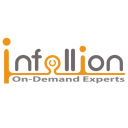 Infollion Research Services Ltd logo