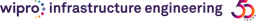 Wipro Hydraulics logo